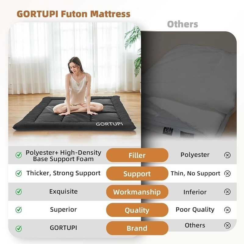 Floor Mattress Futon Mattress 3″ Black Thicken Foldable Tatami Mat Sleeping Pad