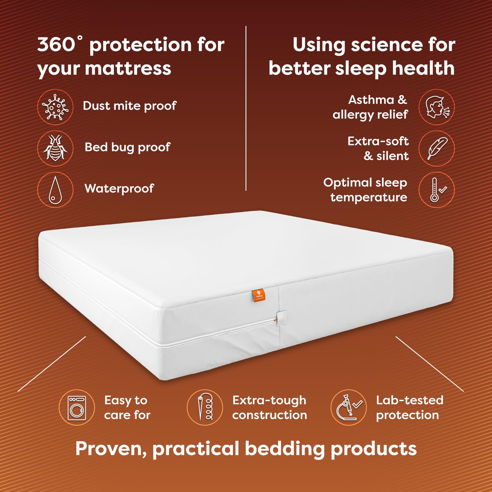 Zippered Mattress Encasement – Sleep Defense System – Twin – Waterproof – Str…
