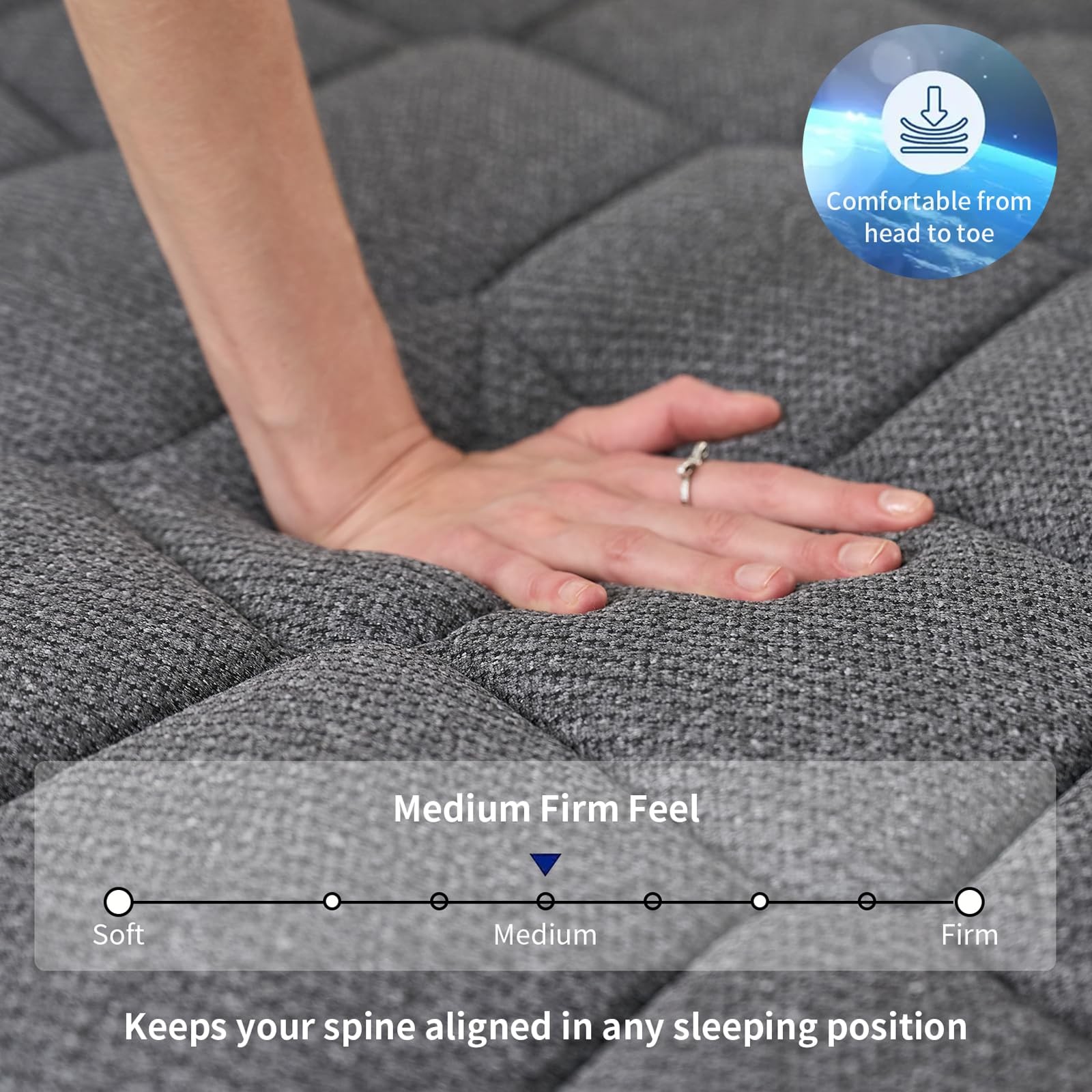 12 Inch Queen Mattress, Medium Firm Hybrid Queen Mattresses, Memory Foam Matt…