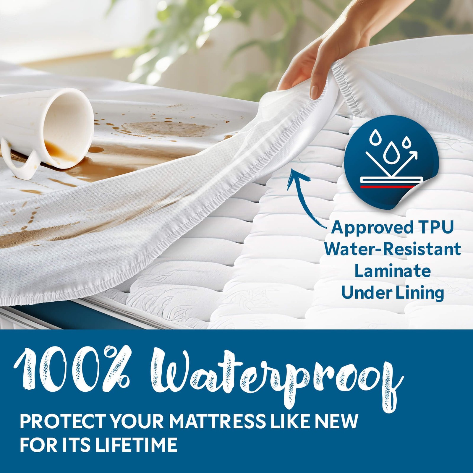 Guardmax Fitted Waterproof Mattress Protector – Hypoallergenic Queen, White