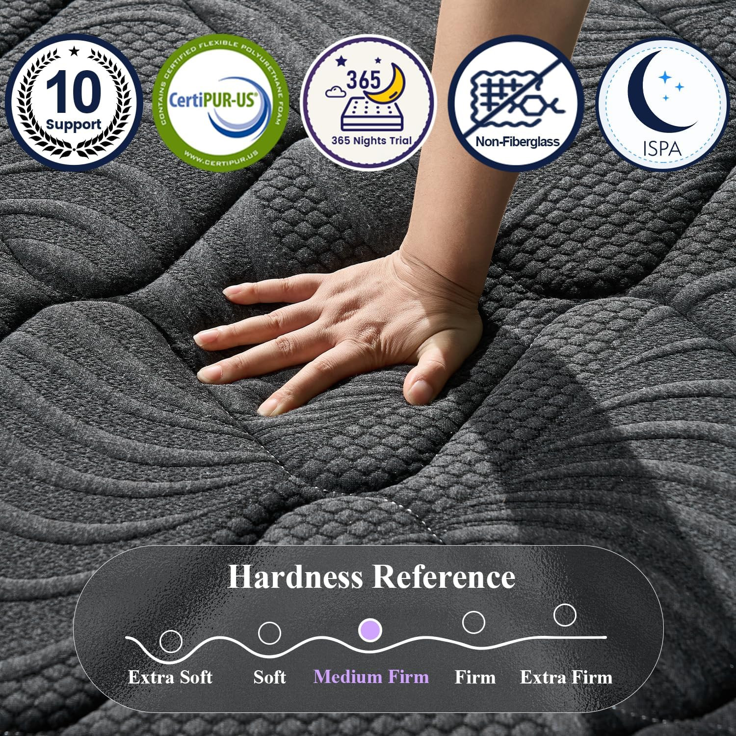 Luxury 12″ Twin Hybrid Mattress with Cooling Gel & Pocket Springs, 365-Night Tri