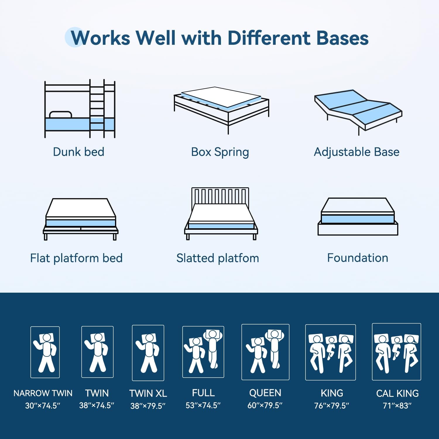6 Inch Twin Mattress for Kids Adults Single Bed, Breathable Gel-Memory Foam P…