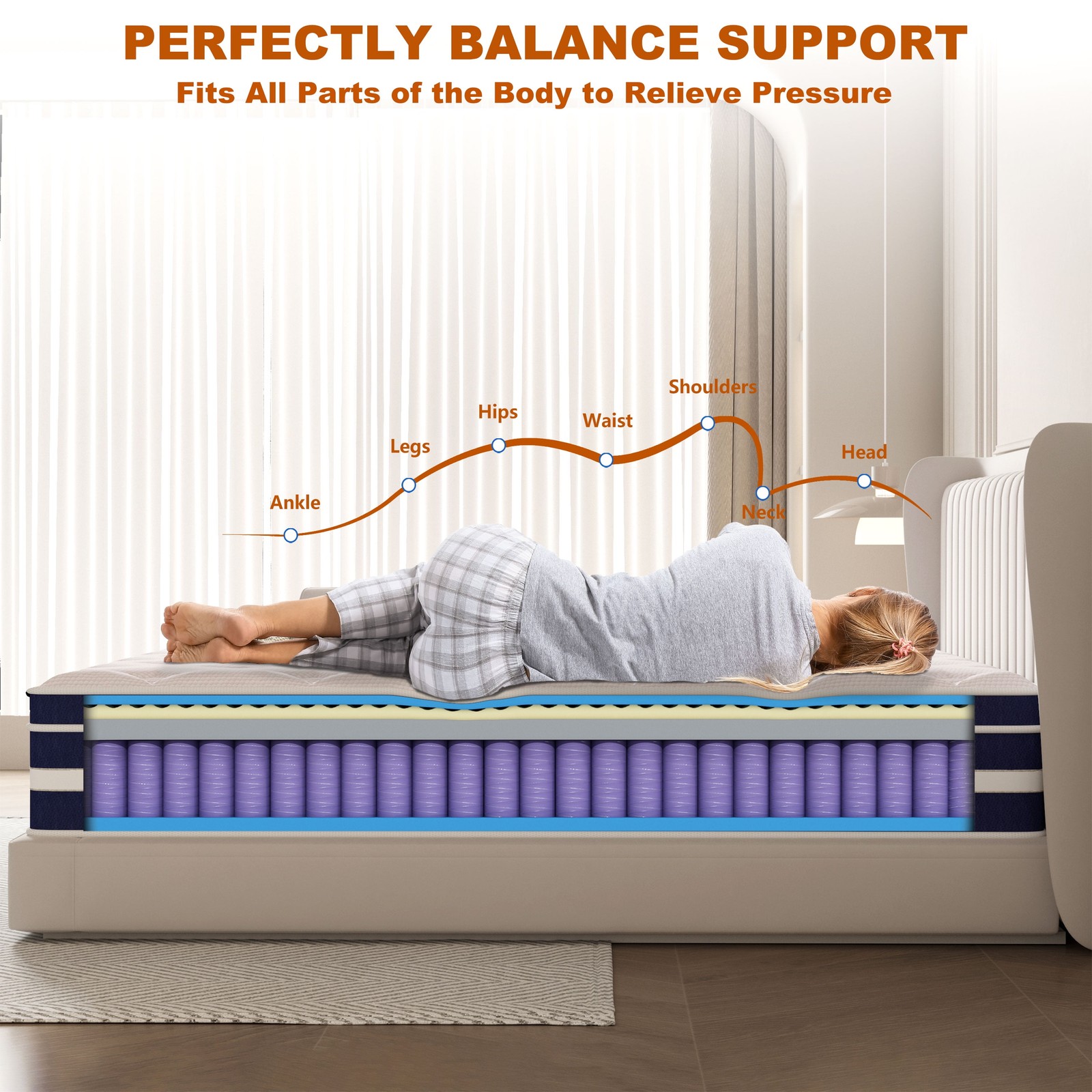 12 Inch Queen Mattress, Memory Foam & Spring Hybrid Medium Comfort