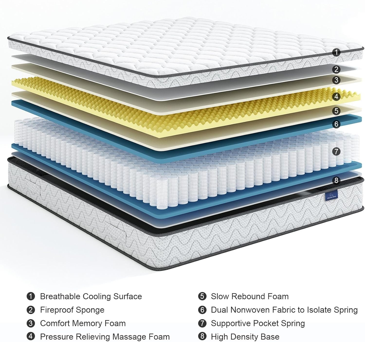 Vesgantti Twin Mattress 10 Inch, Fiberglass-Free | Cool Sleep Hybrid Single Matt