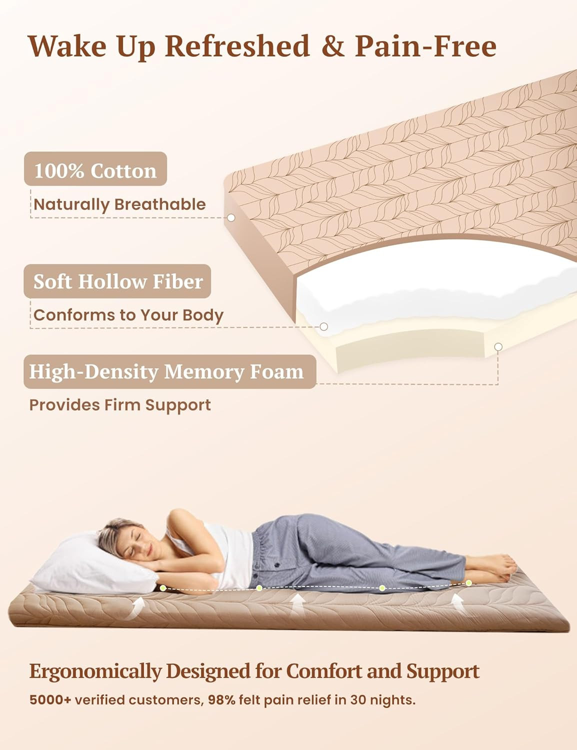 Japanese Floor Mattress Futon Mattress Full Size, Thicken Roll up Tatami Mat W/
