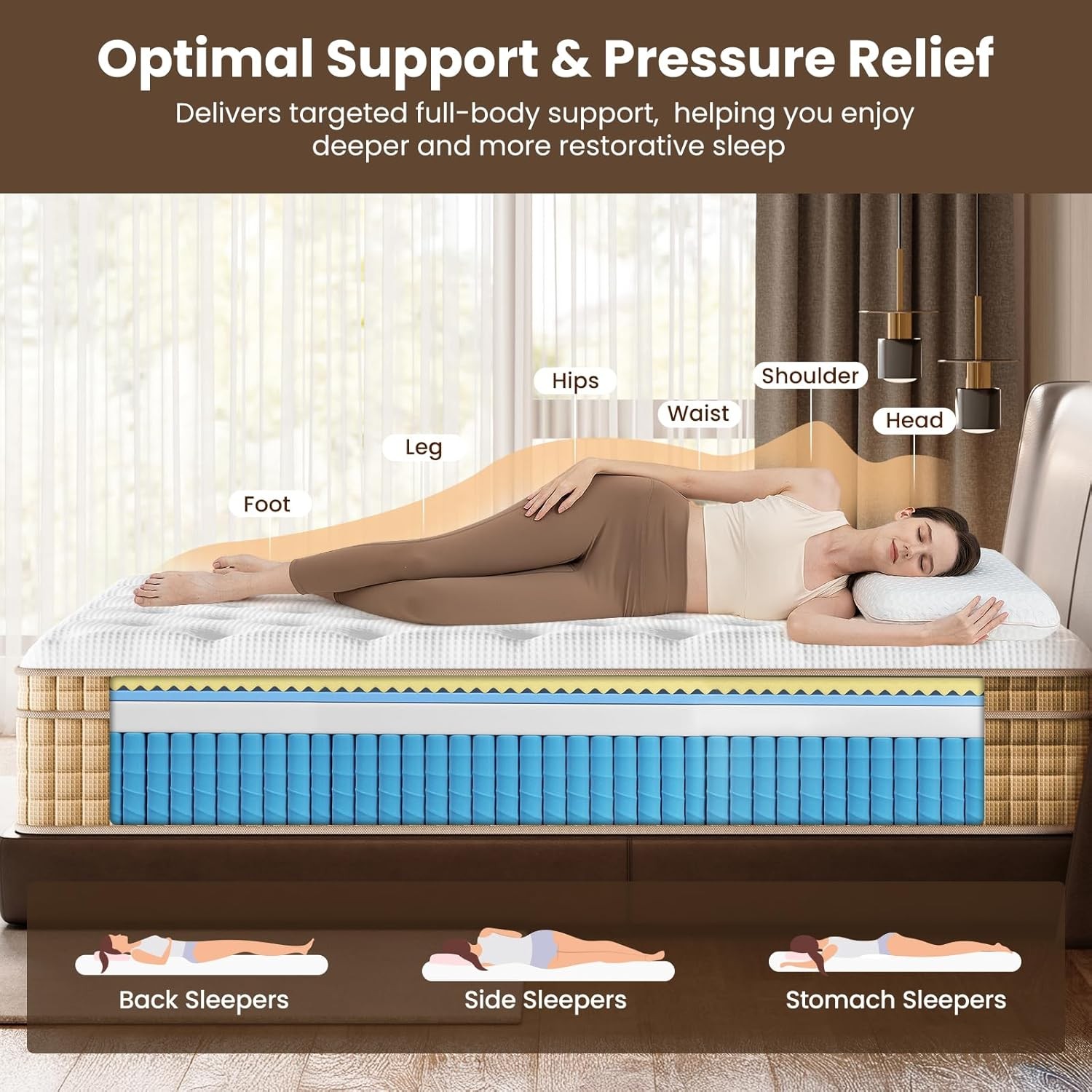 14 Inch Medium Firm Queen Mattress Hybrid Queen Size Mattresses- Extra Lumbar