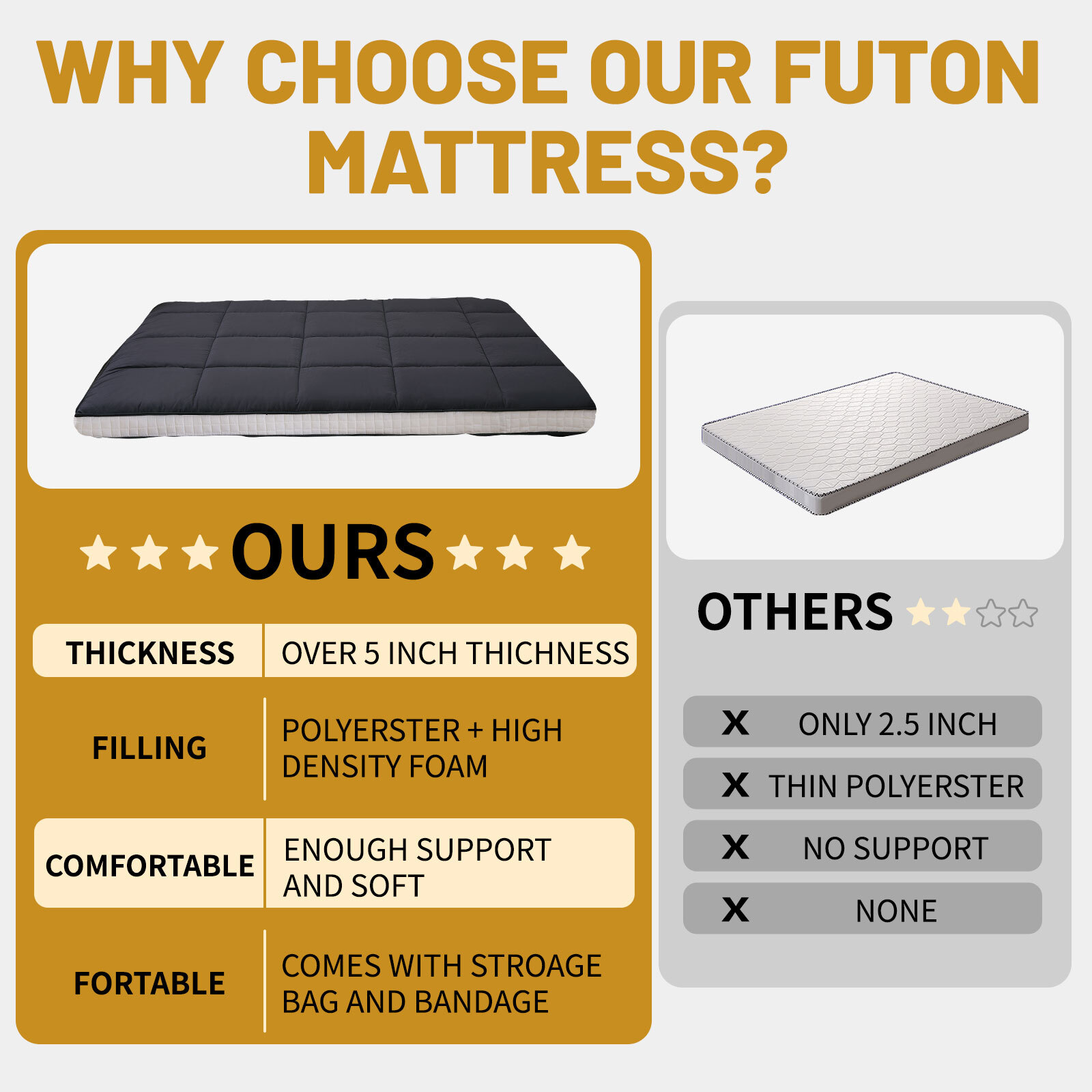 NAIZEA 5 in Thick Foldable Mattress Topper Thicken Tatami Mat Roll Up Mattress