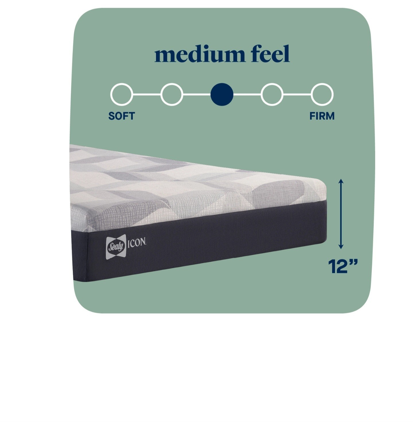 Sealy Hybird 12 Inch King Mattress New In The Box.