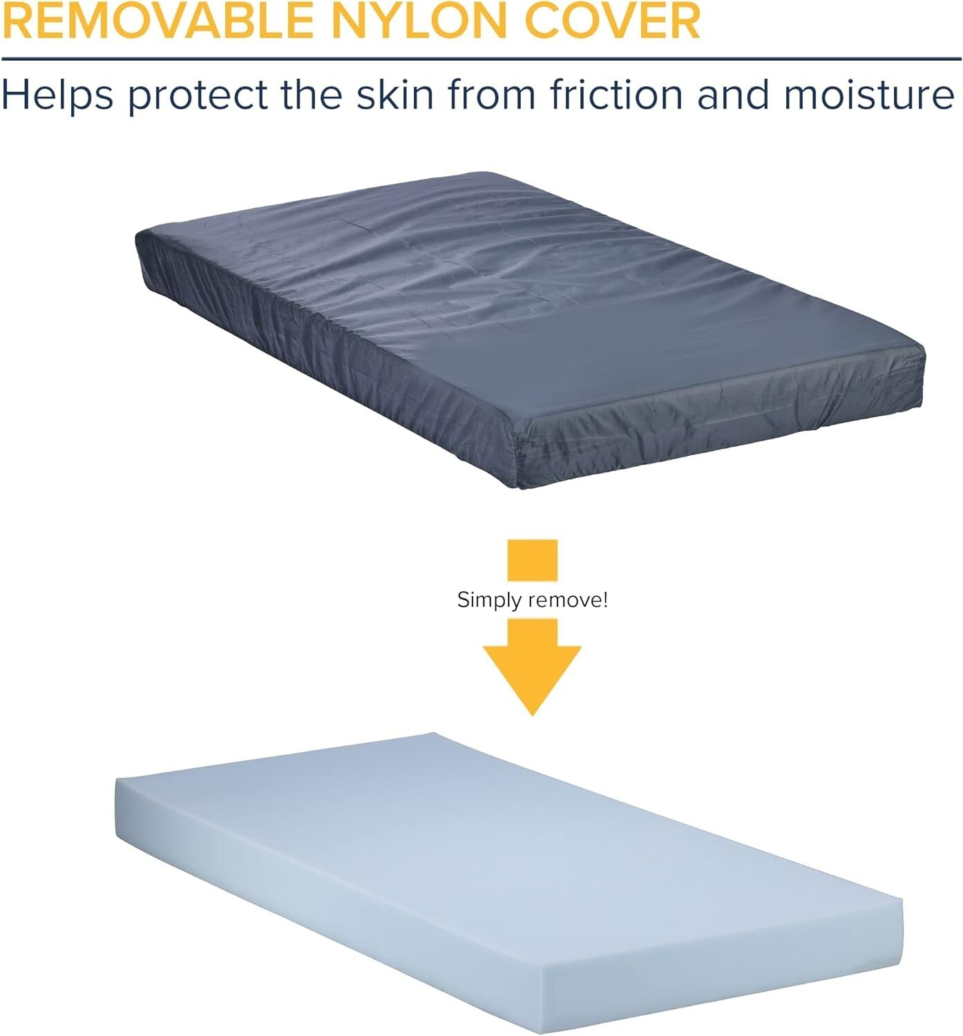 Hospital Medical Bed Mattress Twin XL Blue Water Resistant Non Slip Foam Home
