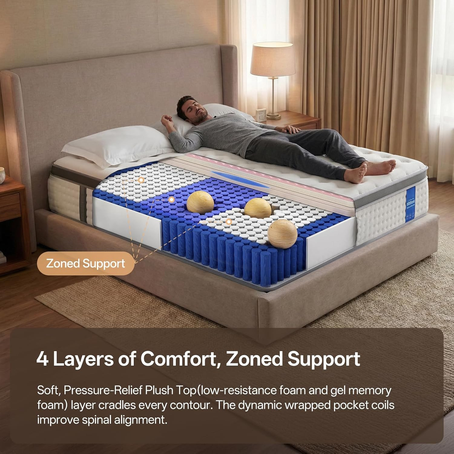 Queen Size Mattress,12 Inch Hybrid Queen Mattress in a Box with Memory Foam and