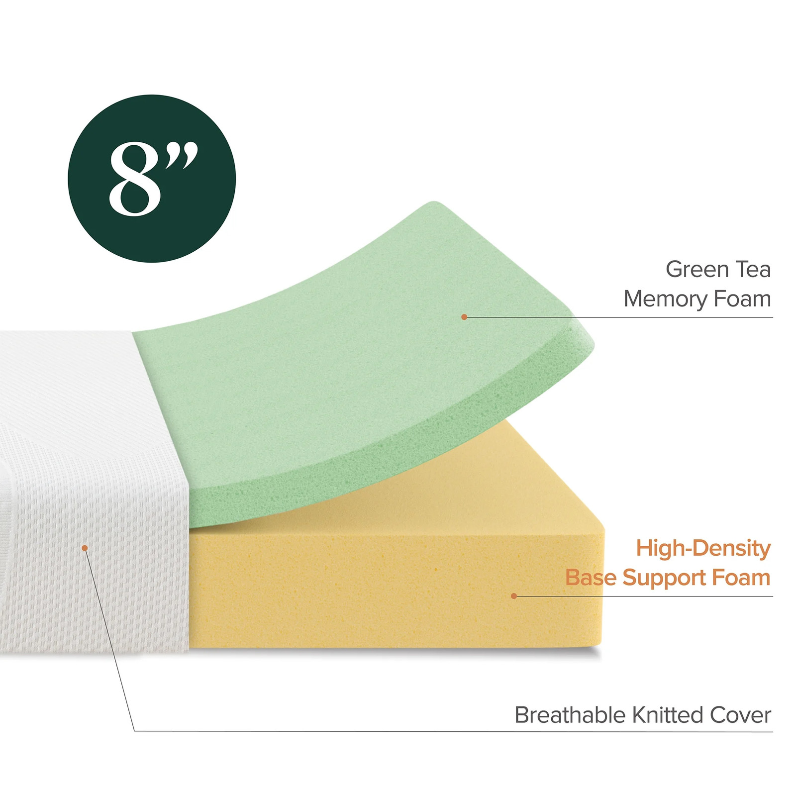 Zinus Spa Sensations Serenity 8″ Memory Foam Mattress, Queen