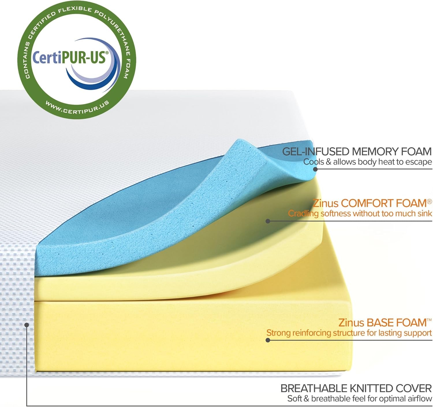 Green Tea Cooling Memory Foam Mattress [New Version], Fiberglass