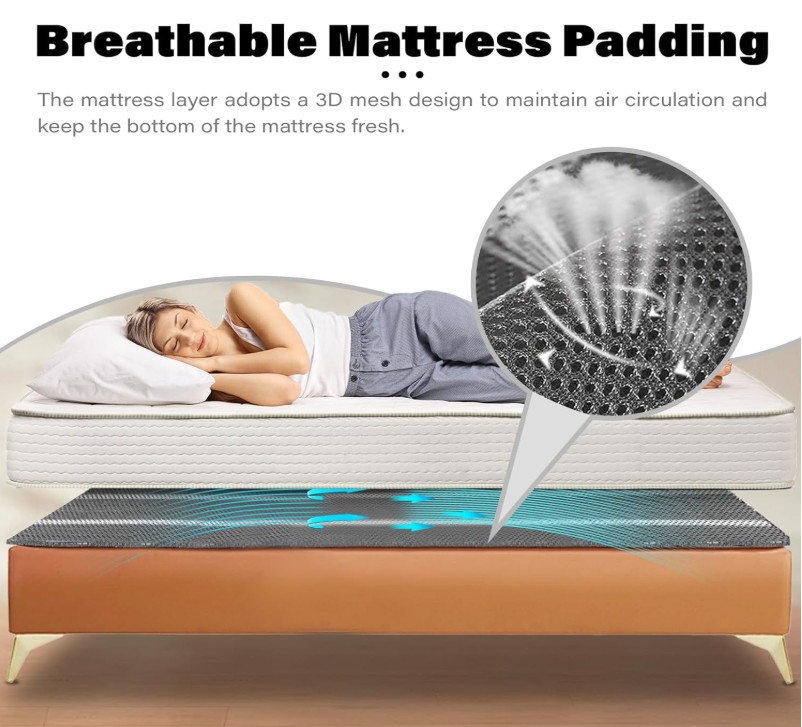 King 80*80 In Mattress Underlay with Breathable Mesh Fiber Cuttable Under Mattre
