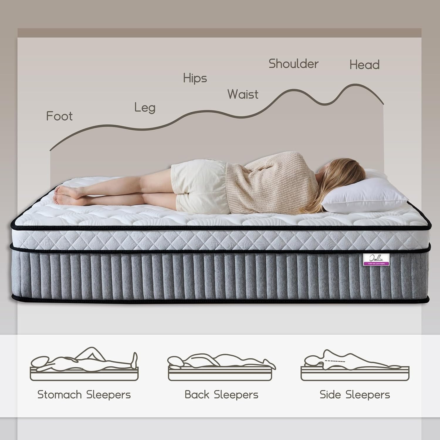 10 Inch Twin Hybrid Mattress with Memory Foam & Pocketed Coils – Medium Firm