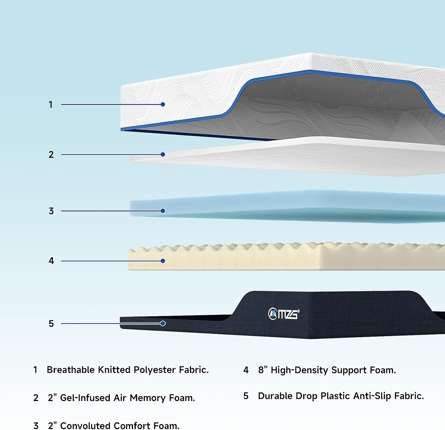 12»Queen Size Plush Hybrid Mattress,Gel-Infused Memory Foam Breathable In a Box