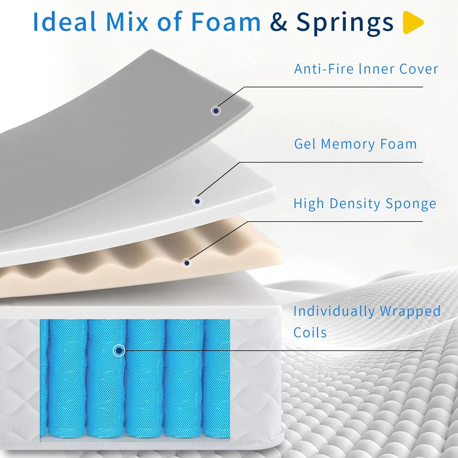 10″12″ Gel Memory Foam Spring Hybrid Mattress Twin Full Queen King Size In A Box
