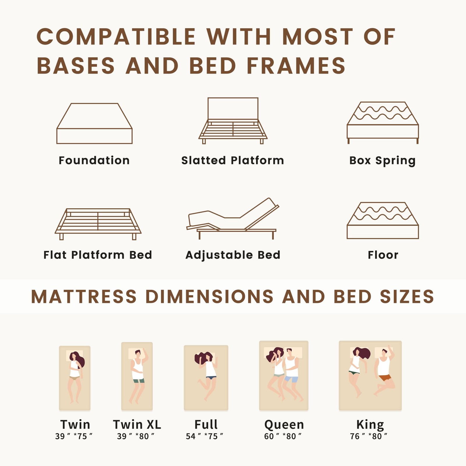 Full Mattress, 10 Inch Medium Firm Hybrid Mattresses with Gel Memory Foam and…