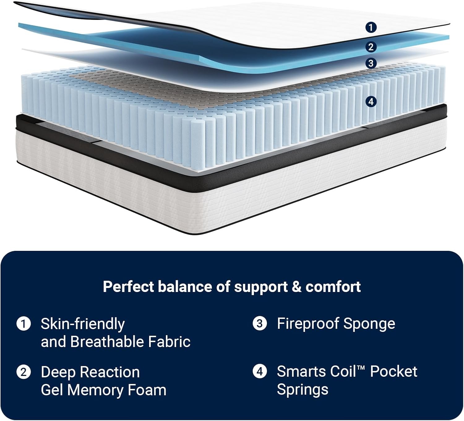 Twin Mattress 10 Inch Medium Firm Twin Size Mattress in a Box Hybrid Mattresses