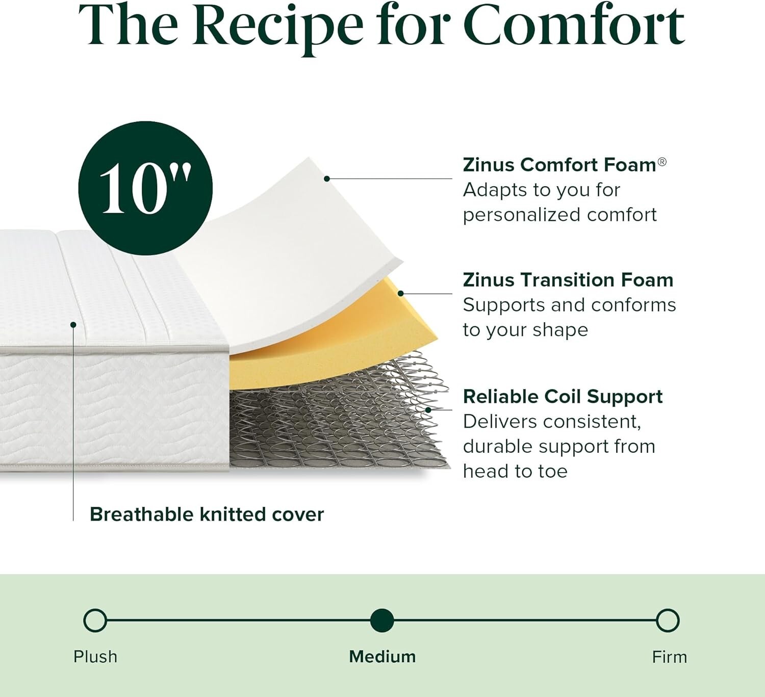 10 Inch Foam and Spring Hybrid Mattress [New Version], Queen, Fiberglass Free