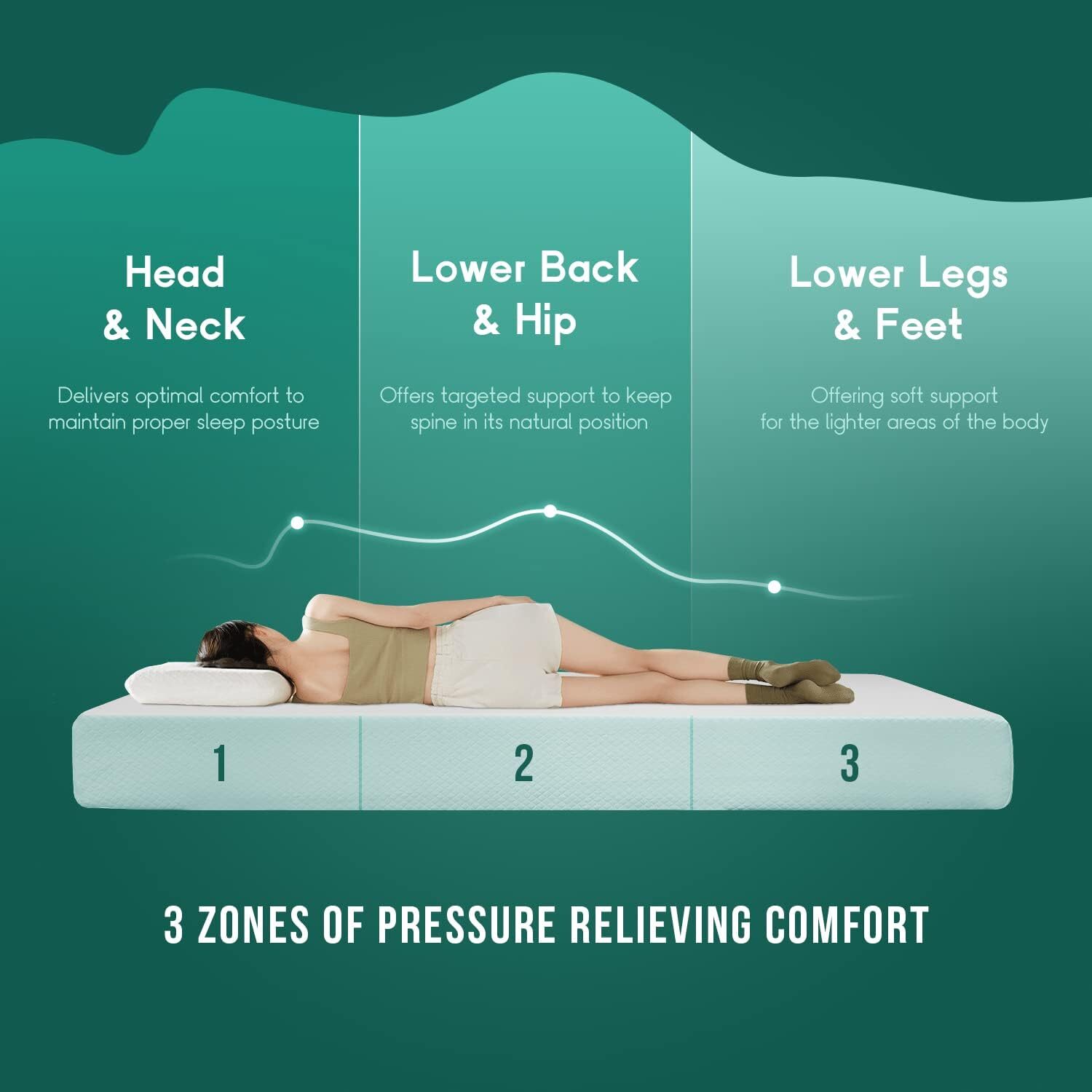 6″ Memory Foam Mattress Twin Twin XL Full Queen King Size Breathable Mattress