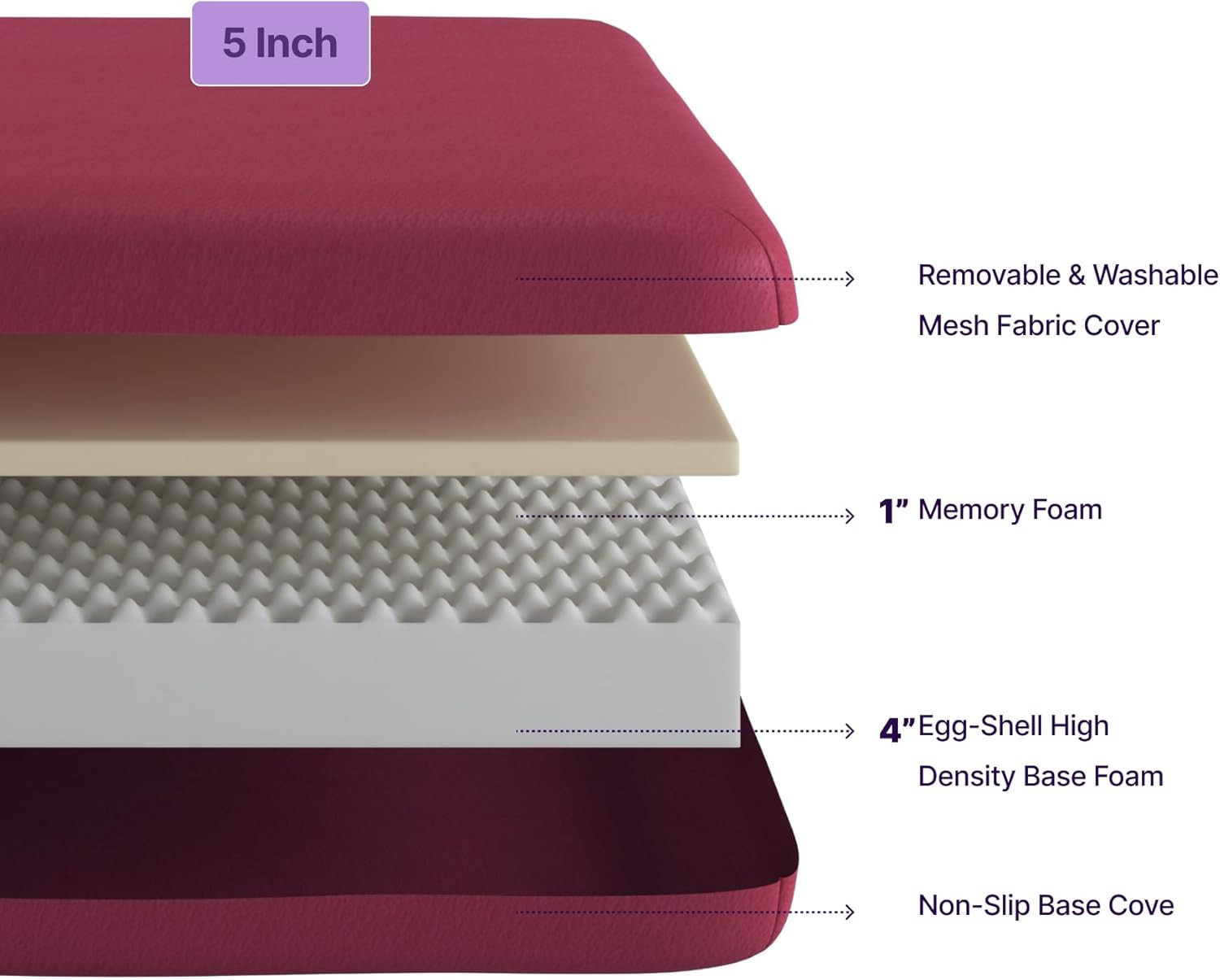 5″ Twin Memory Foam Mattress, Medium Feel, CertiPUR-US, Pink Bed in a Box