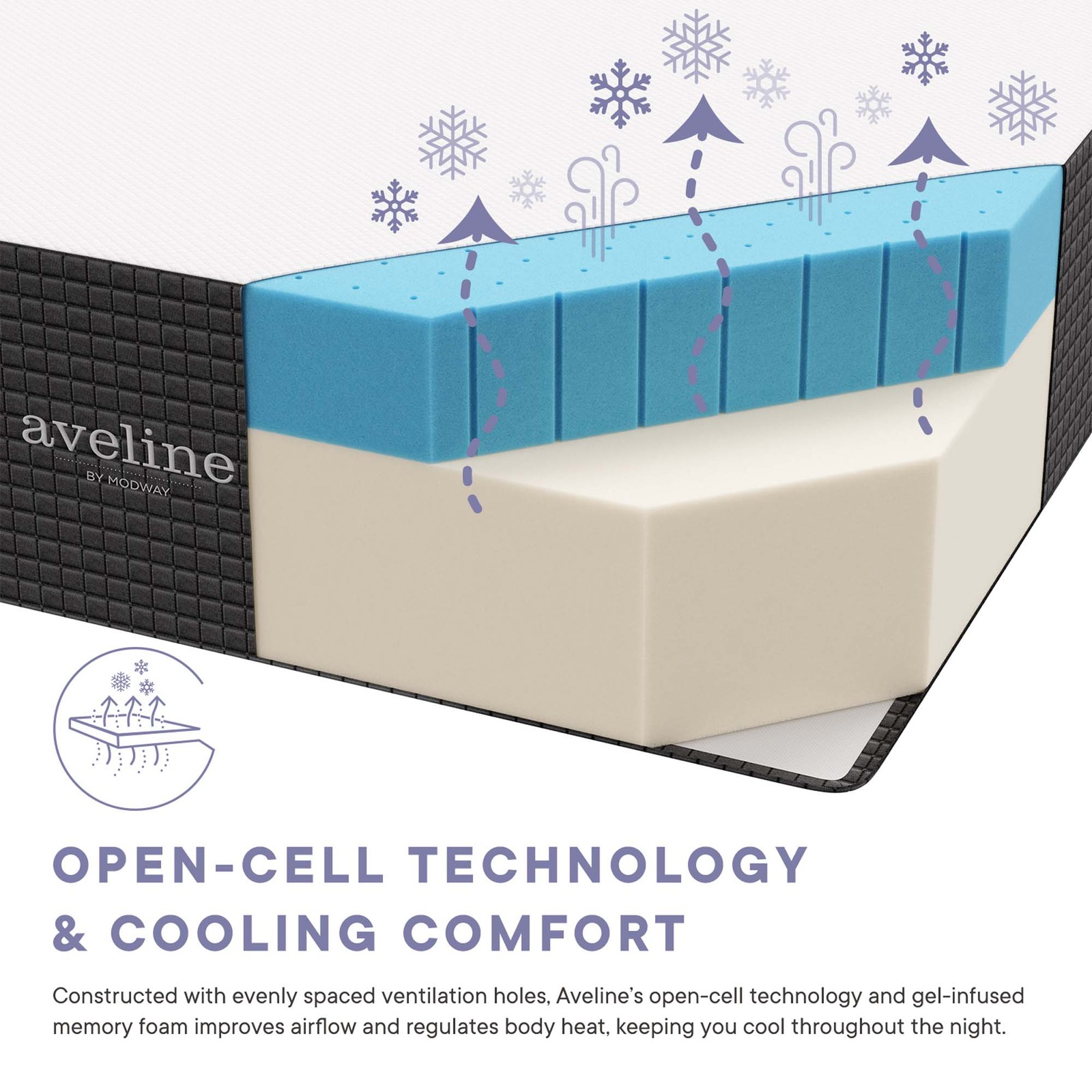 Modway 16” Cooling Gel-Infused Ventilated Memory Foam Twin Mattress