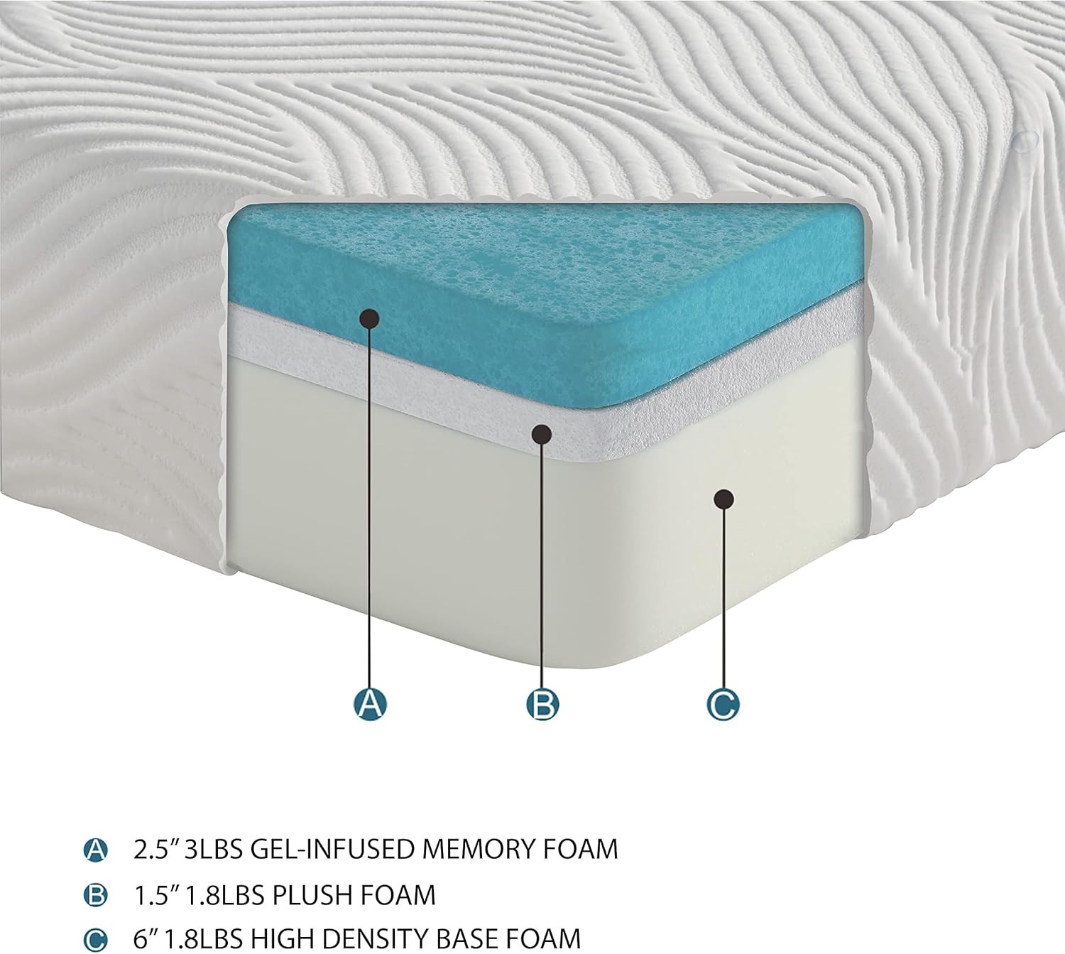 Pelham 10″ Gel-Infused Memory Foam Mattress, Cal King, Medium Firm, Soft Cover
