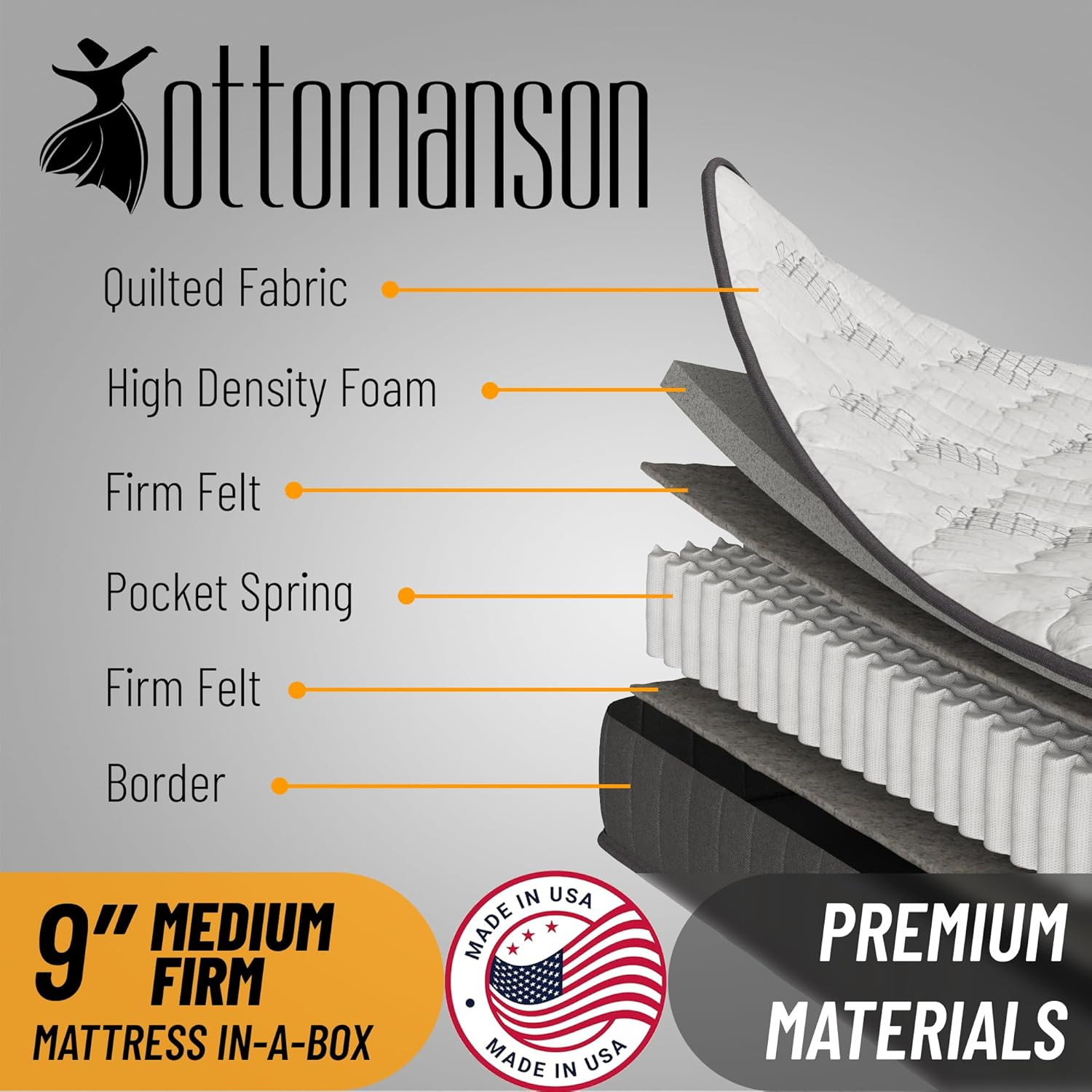 9″ Twin Mattress in a Box Made in USA, Firm Mattress, Hybrid Mattress Cool Impro