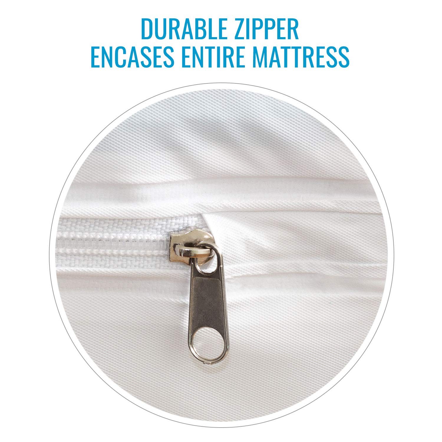 DMI Waterproof Mattress Protector, Pad, Twin (pack of 24), White