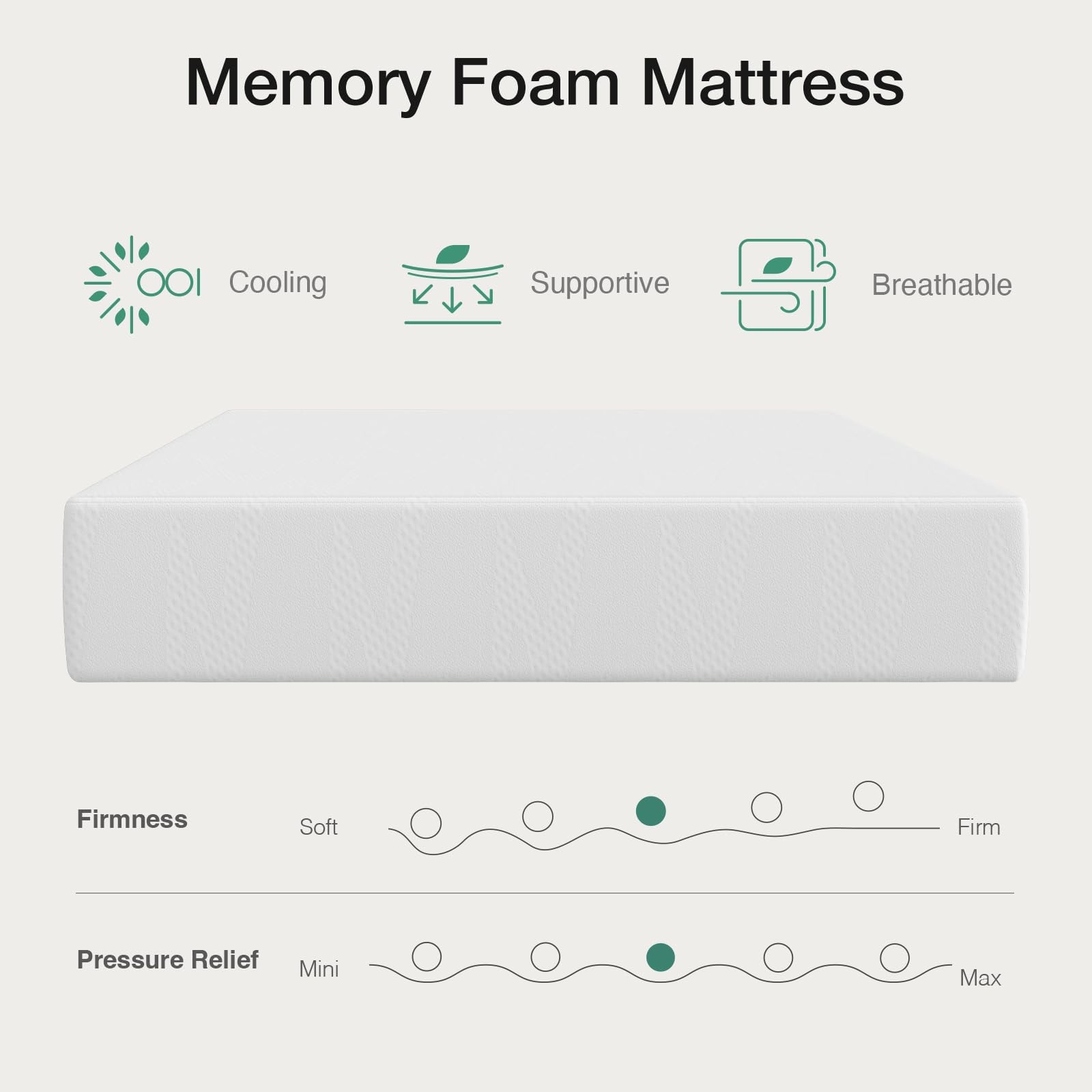 Novilla Twin Mattress, 6 Inch Gel Memory Foam