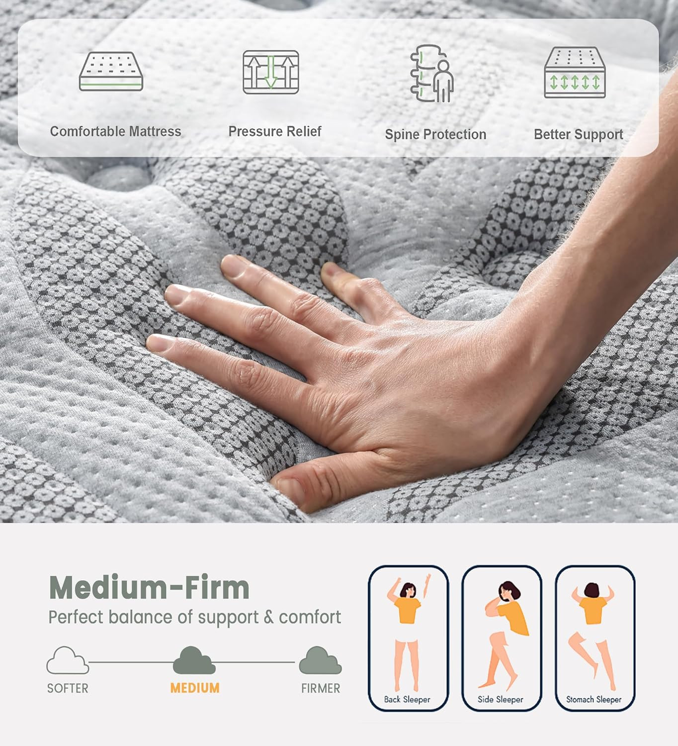12″ Twin Hybrid Mattress – Memory Foam & Pocket Springs, Cooling Gel, Medium Fir