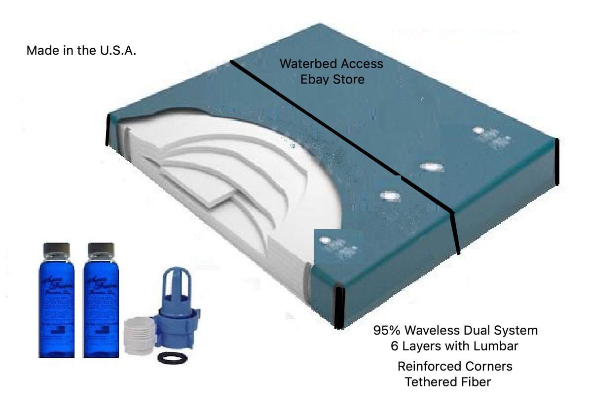 King Softsided Waterbed Mattress with Dual 95% Waveless Bladders and Heaters