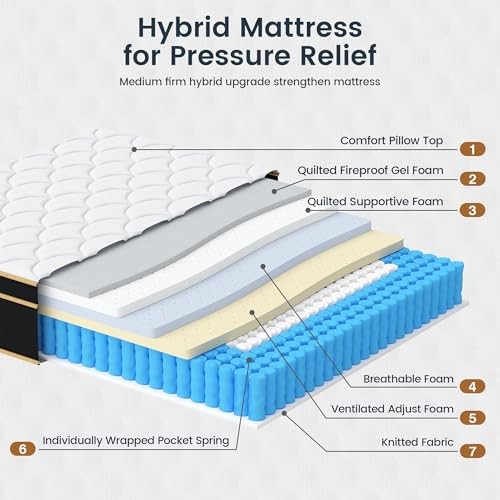 King Mattress 16 Inch, Hotel Medium Firm King (U.S. Standard) 16.0 Inches