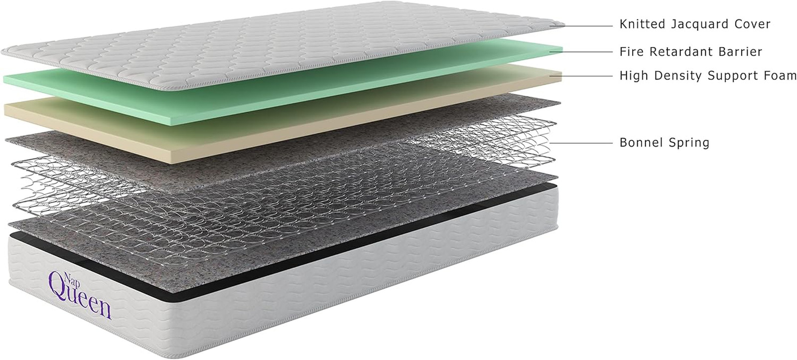 8″ Elsa Twin Mattress – Innerspring & Foam, CertiPUR-US, Fiberglass Free