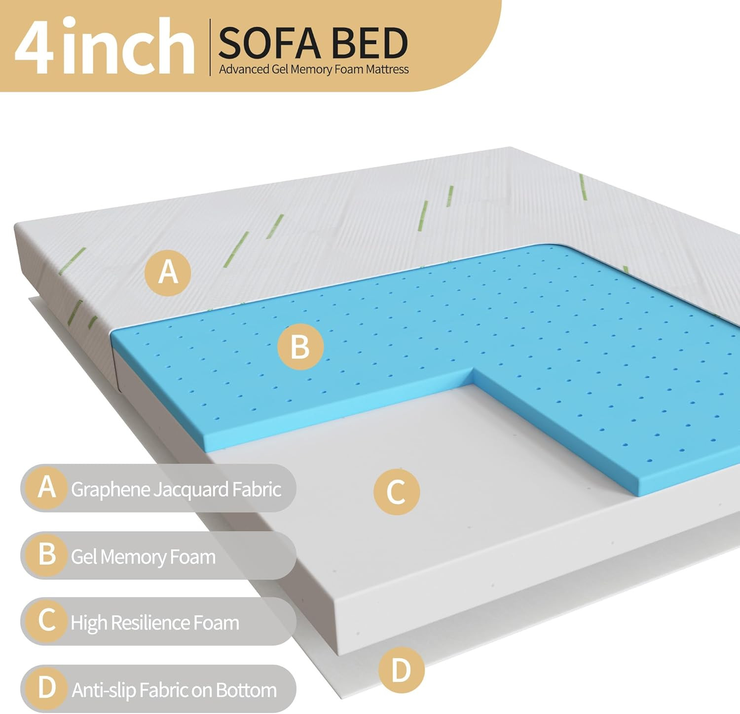 4″ Queen Sofa Mattress with Soft Cover, Non-Slip Bottom for RV & Dorm Use