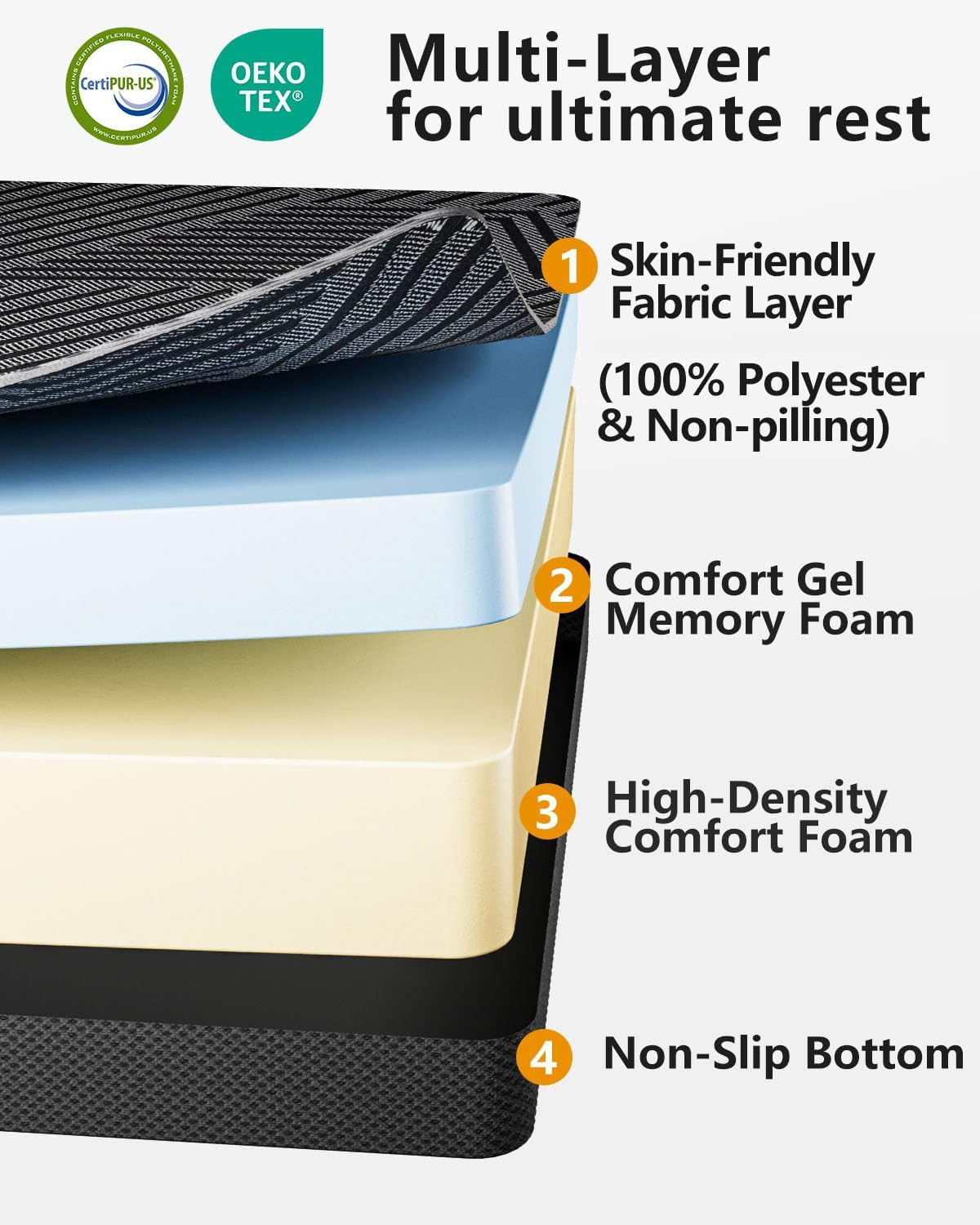 Queen Tri-Folding Mattress 6″ Memory Foam, Removable Cover, CertiPUR-US Certifie
