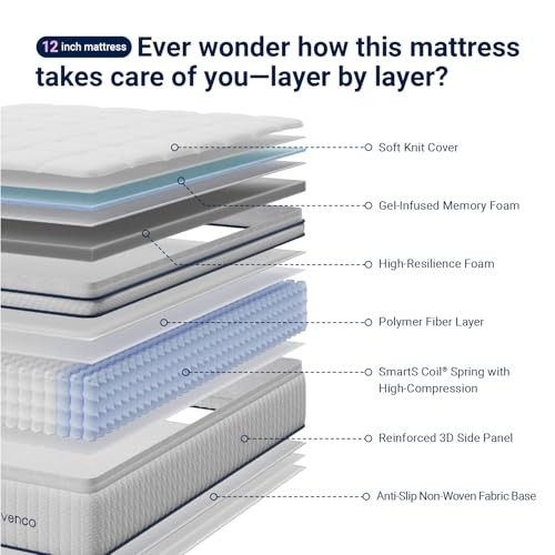 Hybrid Mattress 10 inch Mattress with Individual Pocket Spring Full 10 Inches