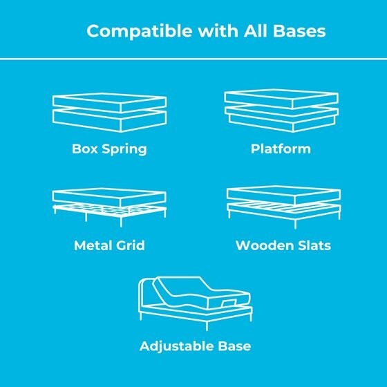 Linenspa Explorer 6″ Firm Tight Top Innerspring Mattress
