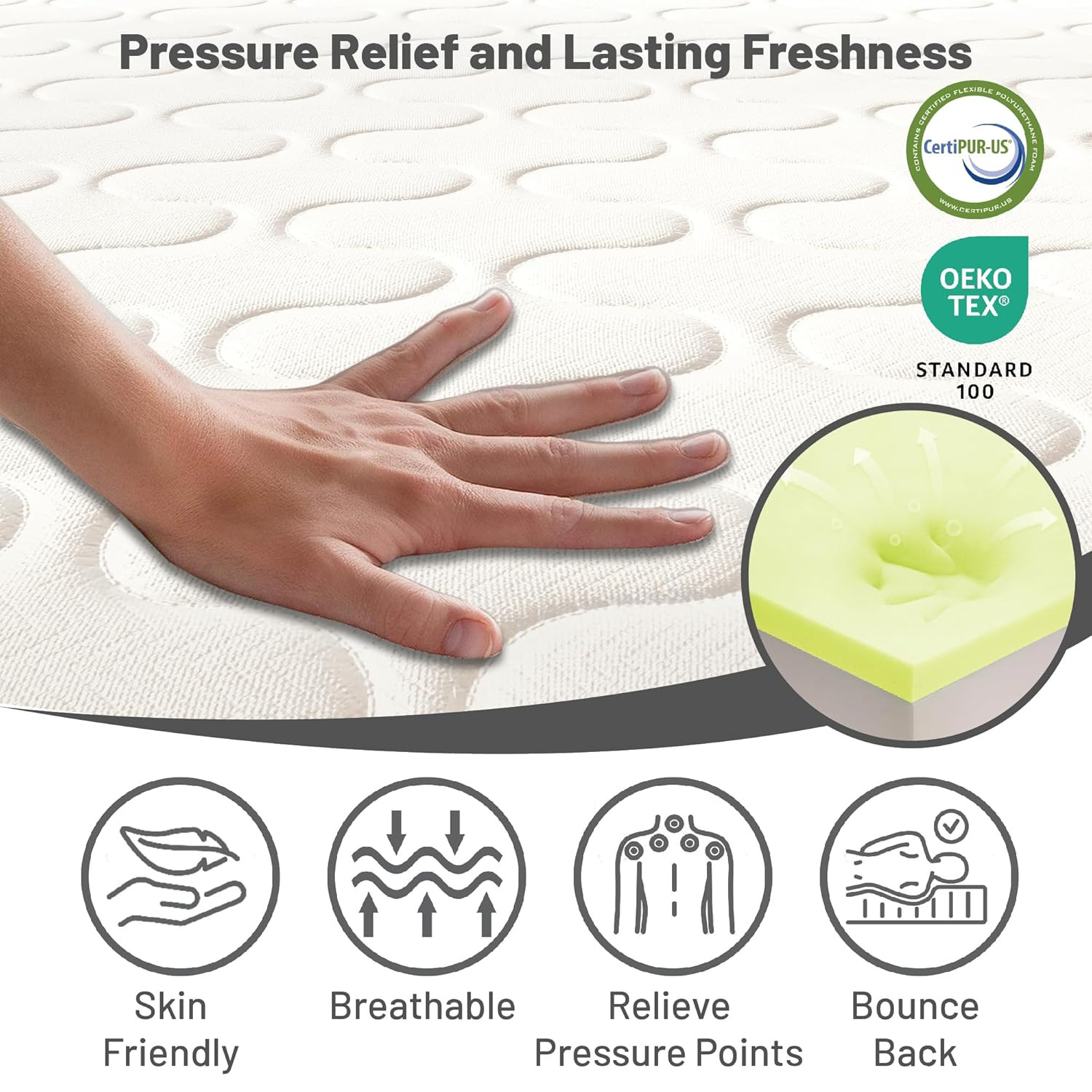7-Inch Medium Firm High Density Foam Mattress for Cool, Supportive Sleep 75″x30