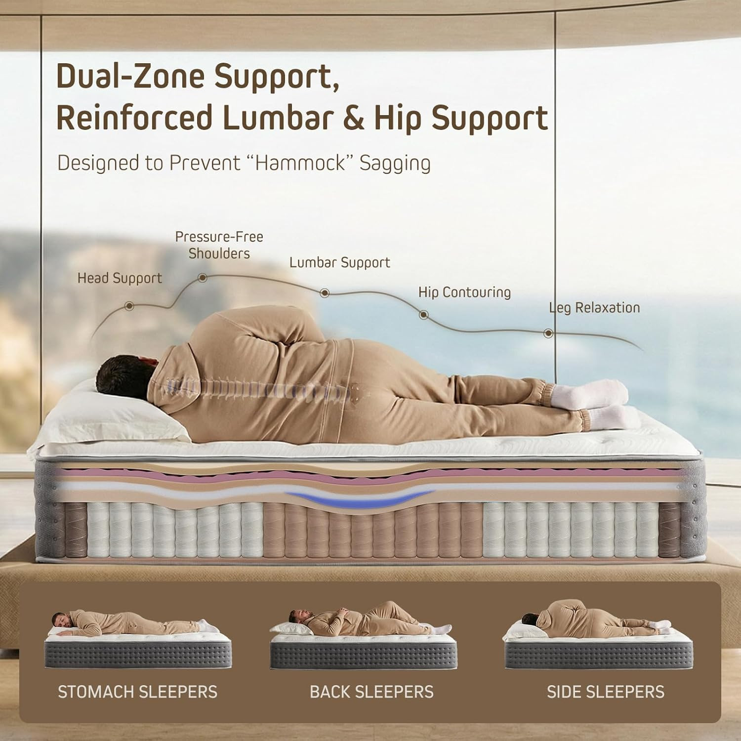 14″ King Size Hybrid Mattress – Medium-Firm Memory Foam for Comfort & Support