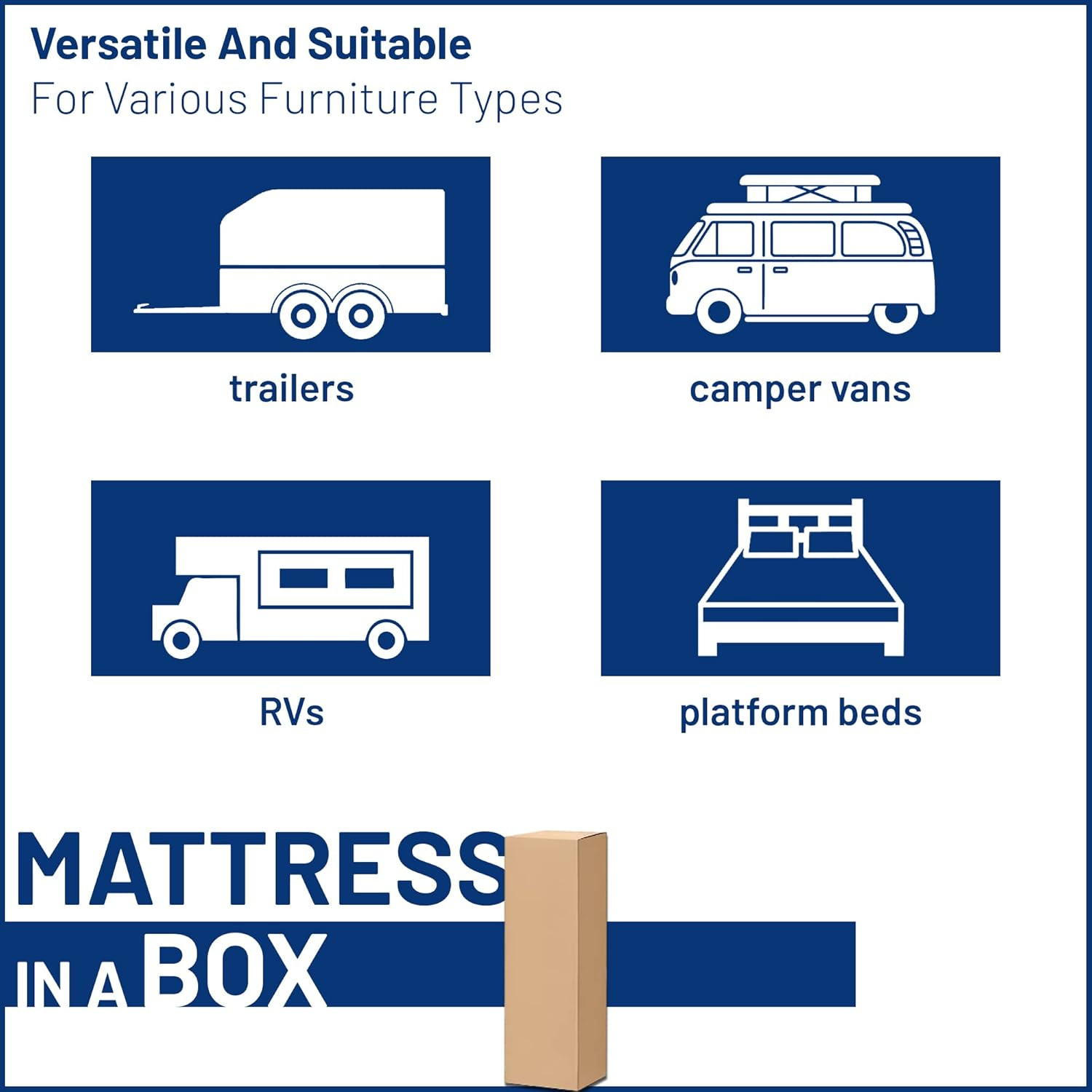 6-Inch Medium Firm Water-Resistant Foam Mattress, Easy Clean, Blue 80″x34