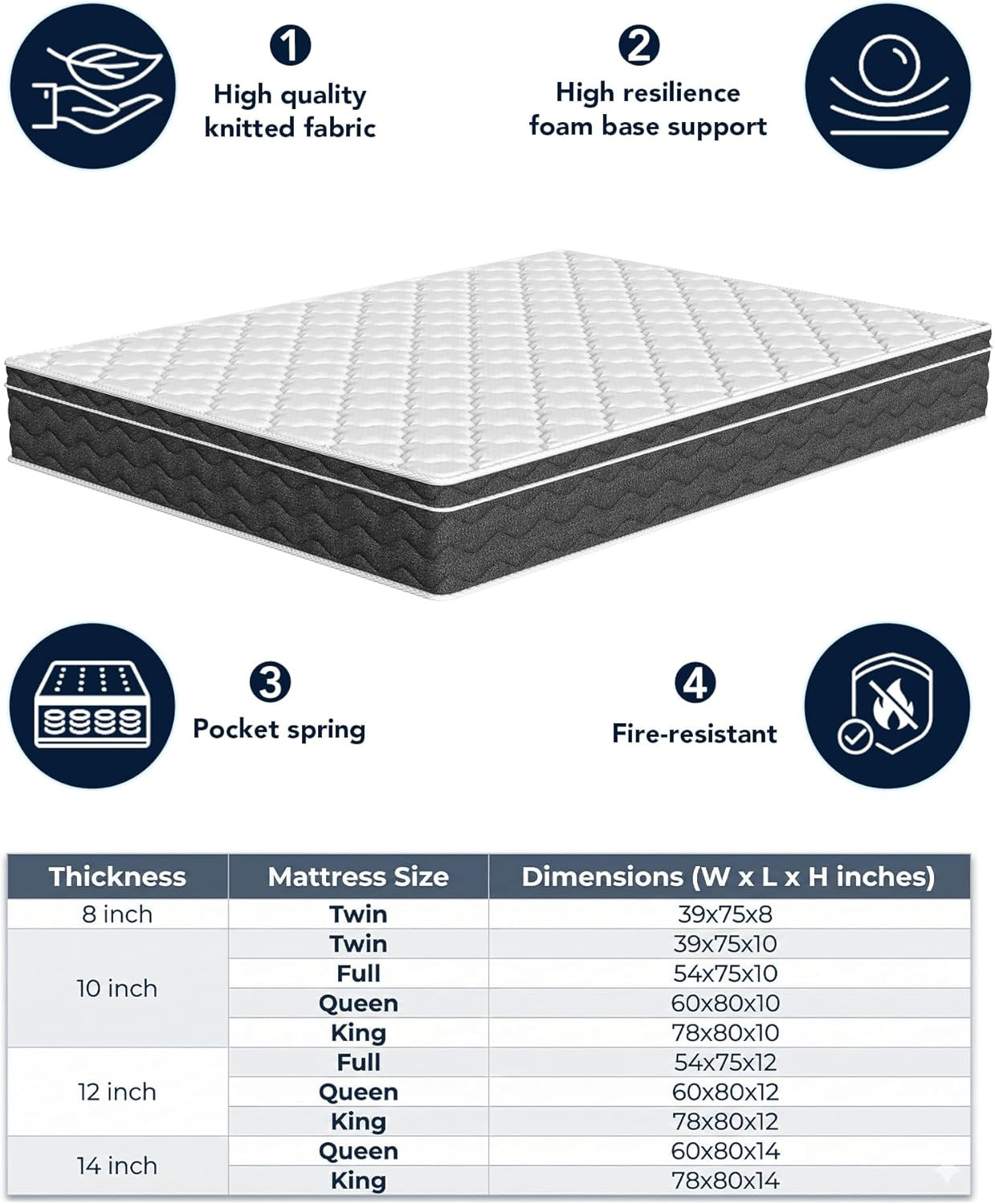 12″ Hybrid Full Size Mattress, Medium Firm, Pocket Springs, CertiPUR-US Certifie