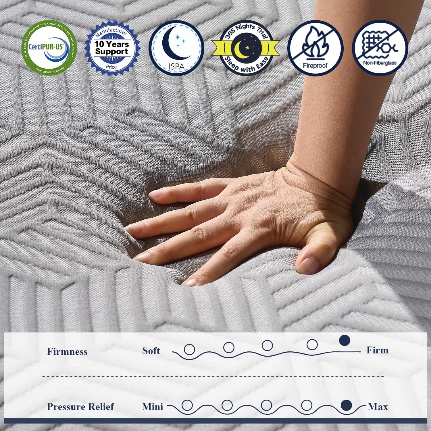 Firm Queen Mattress 14 Inch (Hotel Collection) Luxury Hybrid Queen Size Mattress