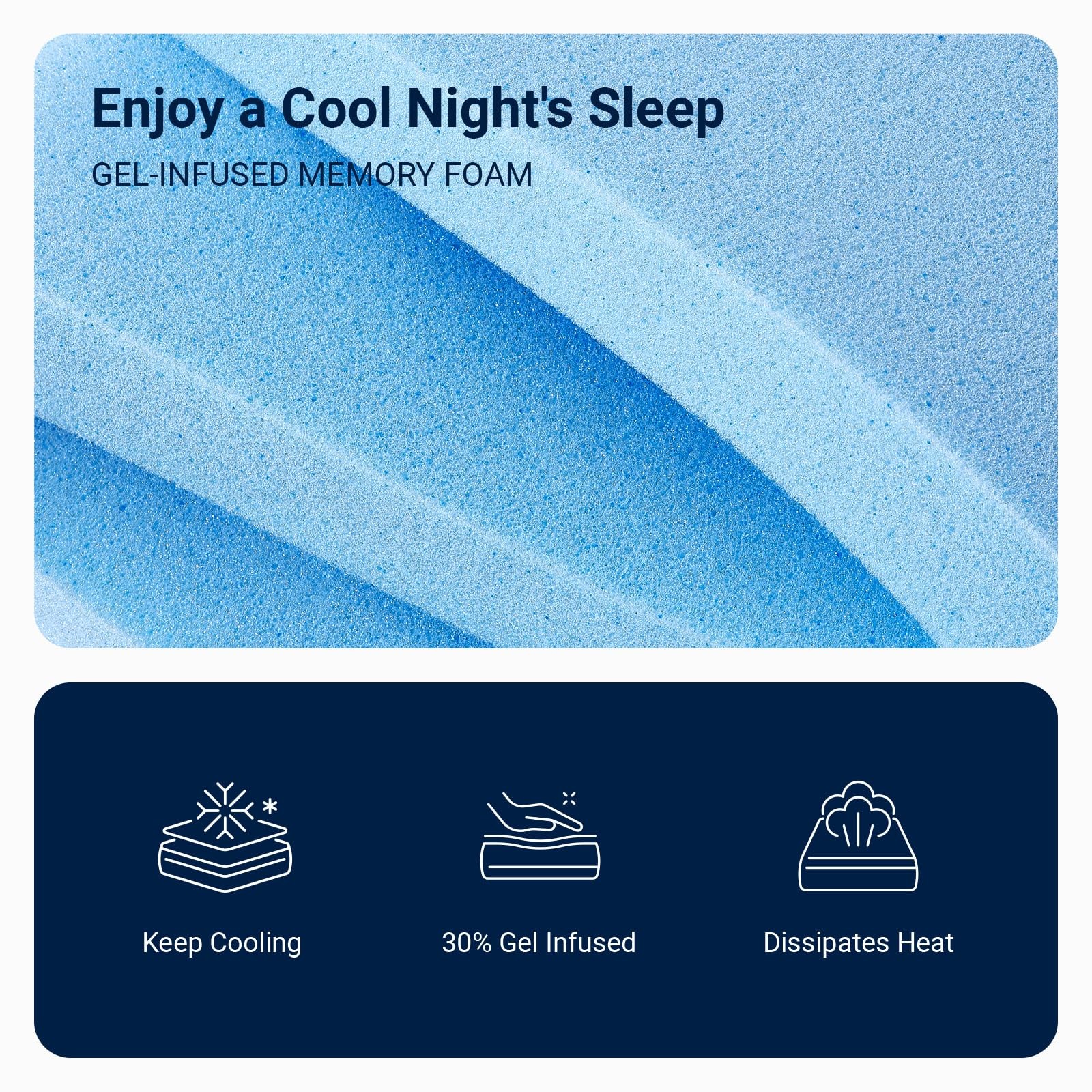 Avenco Twin Mattress, 6 Inch Twin Size Mattress for Kids, Gel Memory Foam Mat…