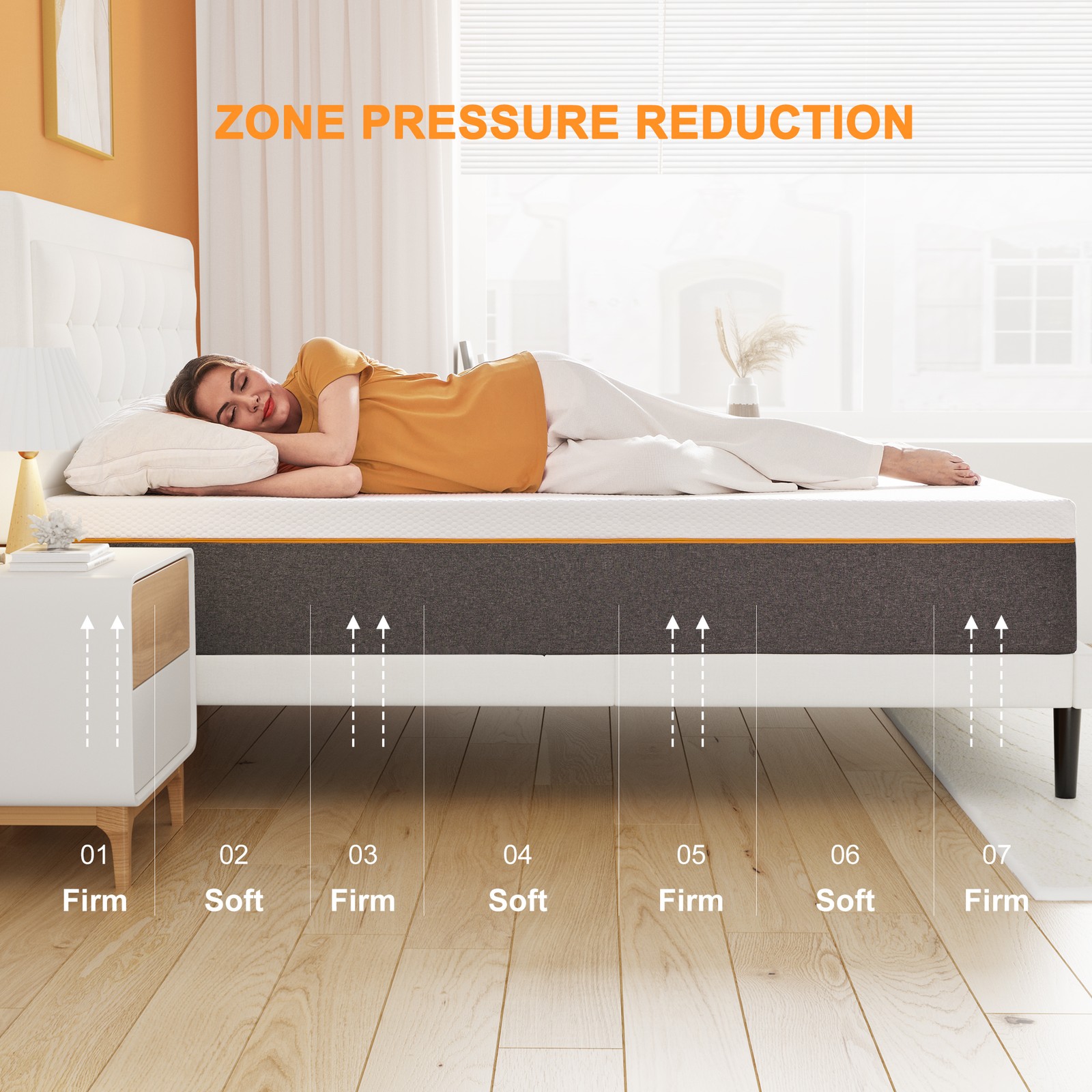 8″10″12″14″ Mattress Memory Foam Mattress Bed in a Box,Twin Full Queen King Size