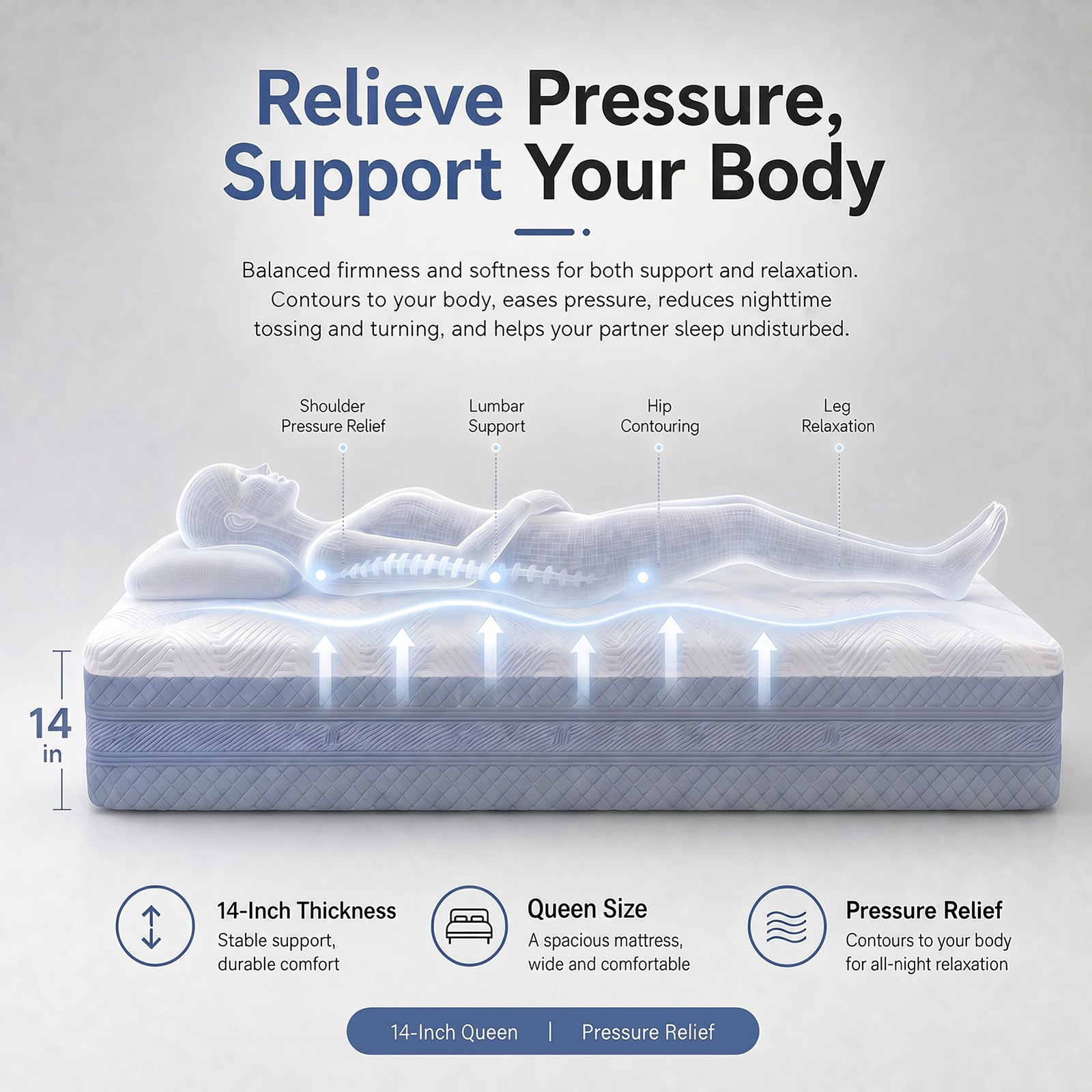 Queen Mattress 14 Inch Polyester Fabric Sponge Mattress Quiet Sleep Support Bed