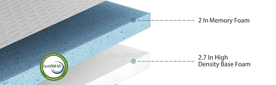 4.7 Inch Memory Fo Mattr Replacement with Washable Cover for Sleeper