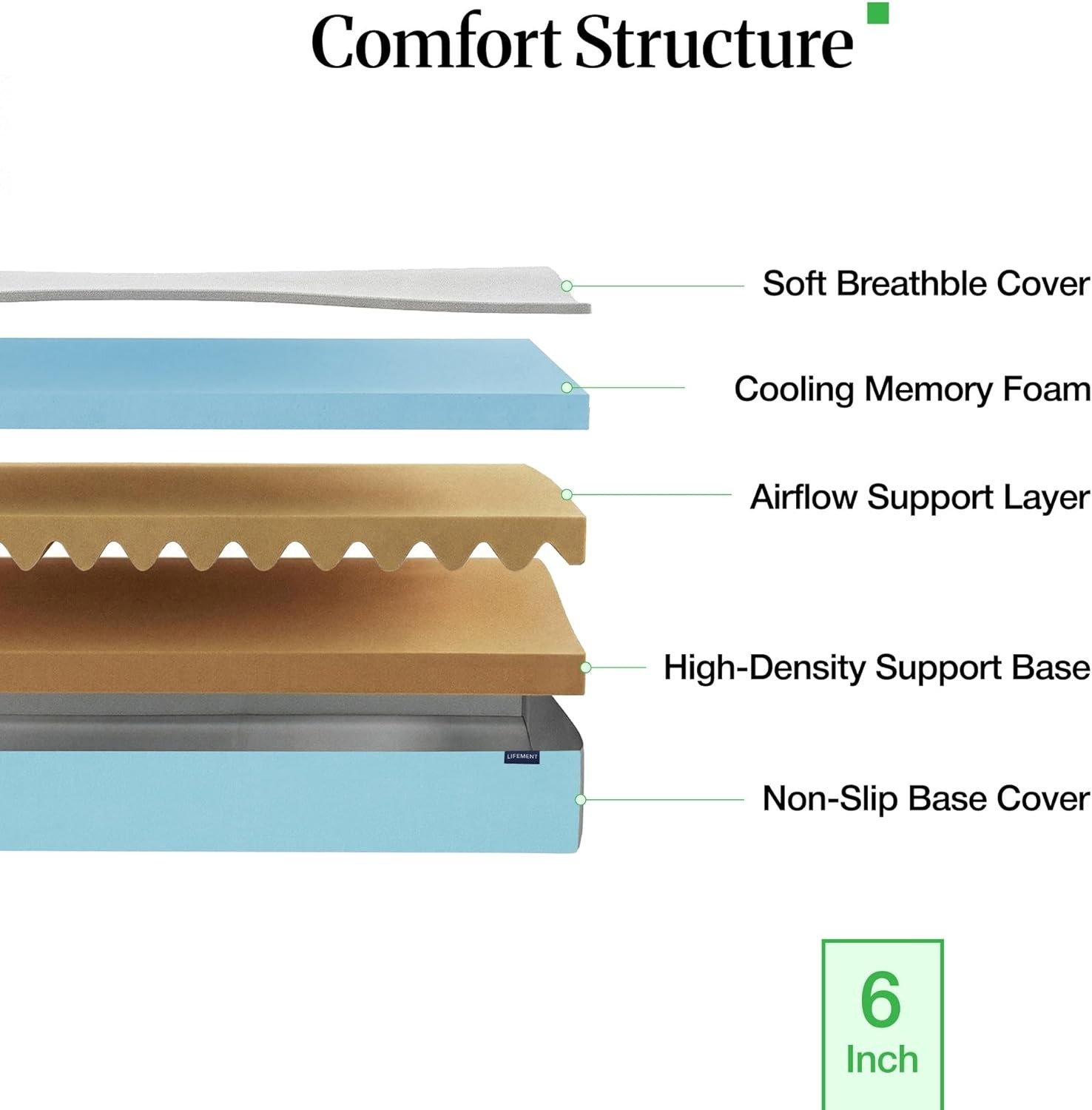 Twin Mattress Kids 6 Inch Twin Bed Mattress Basic Copper Cooling Gel Memory Foam