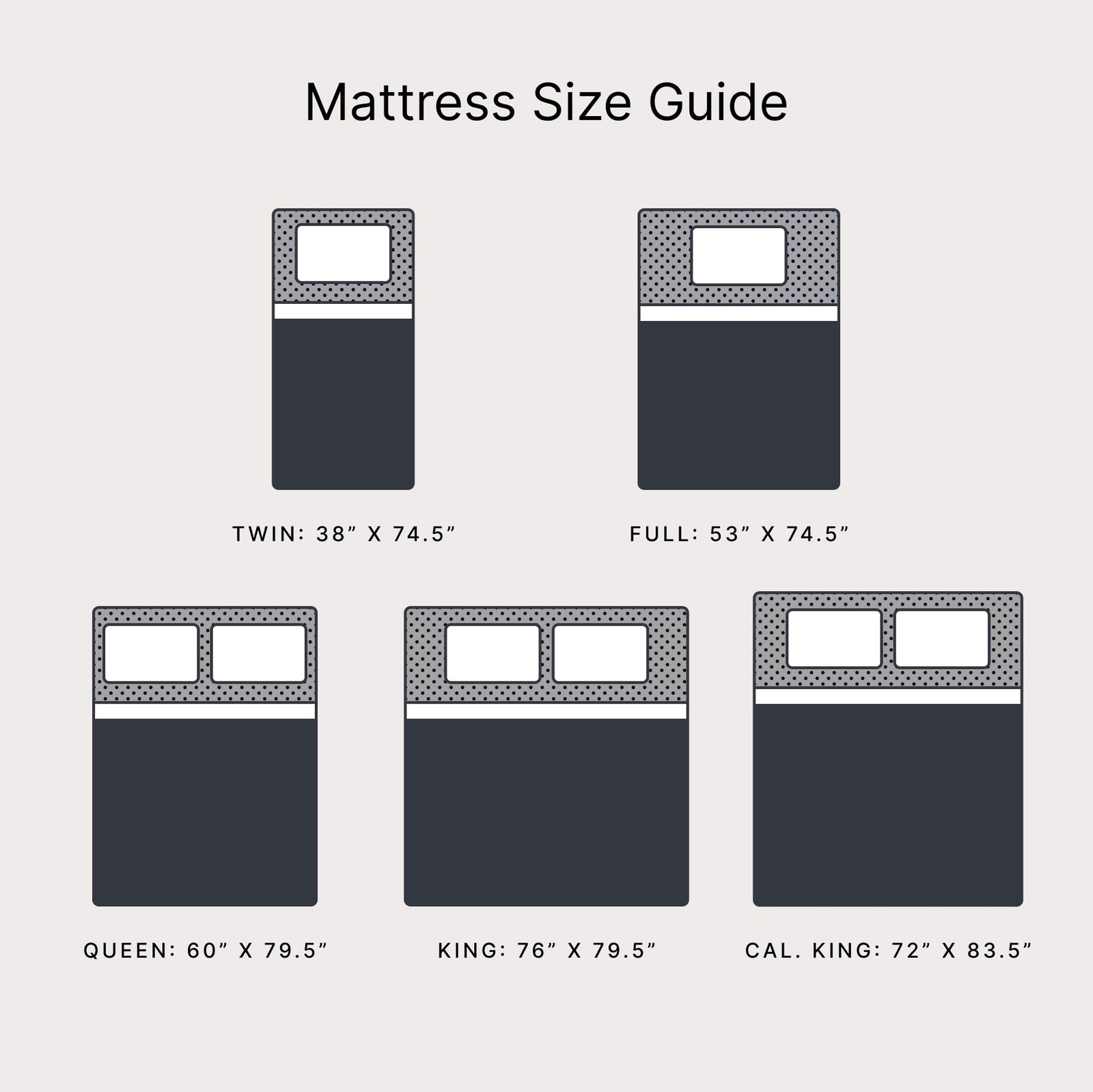Chime Memory Foam 12″ Twin Mattress with Thick Memory and Foam for Pressure ,…