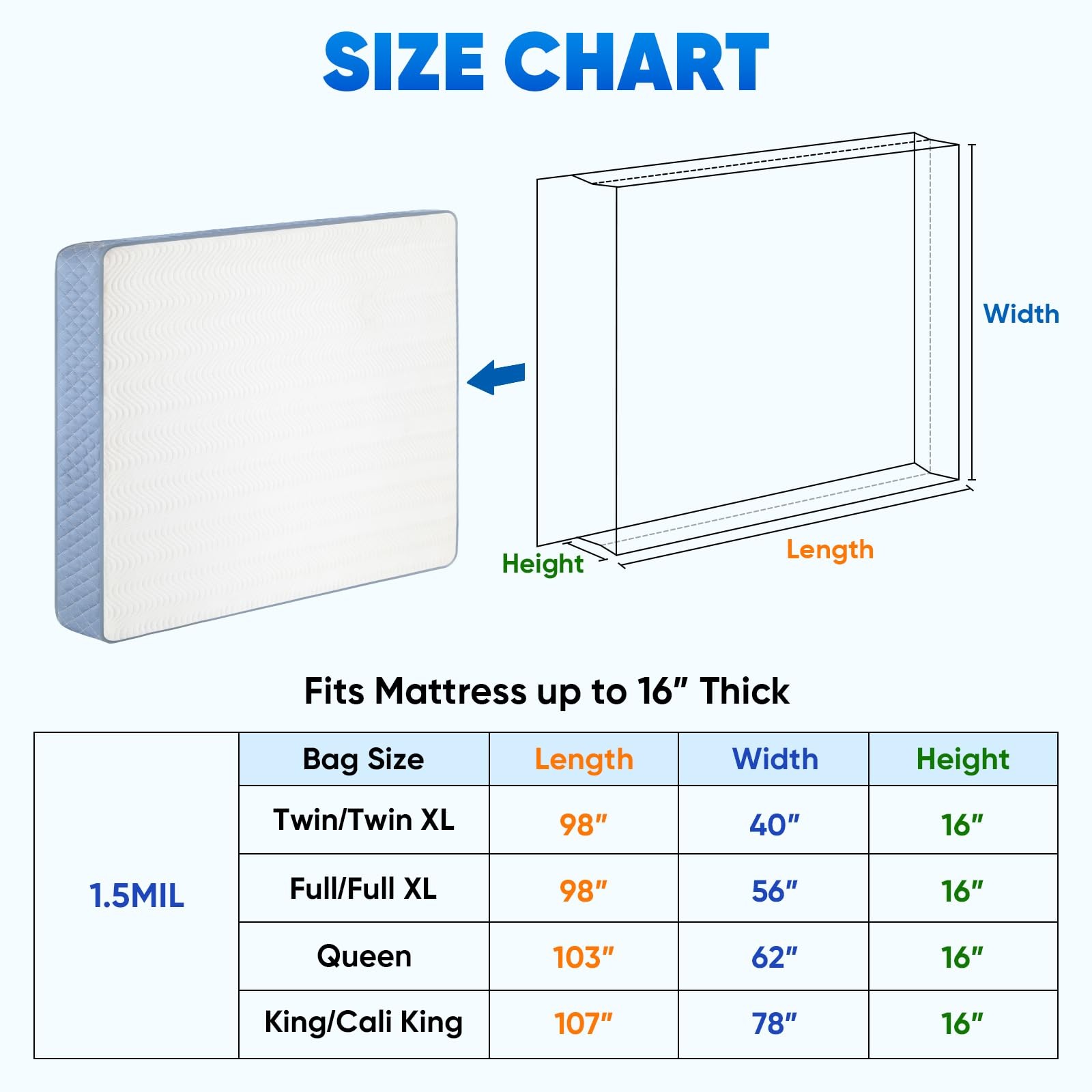 TICONN 2PK Plastic Mattress Bag for Moving Storage, Waterproof Queen, White